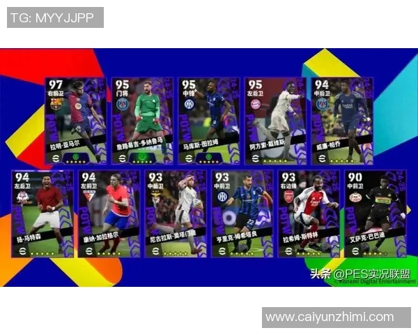 2025年实况足球球星实力排行榜前十名全面分析与评选